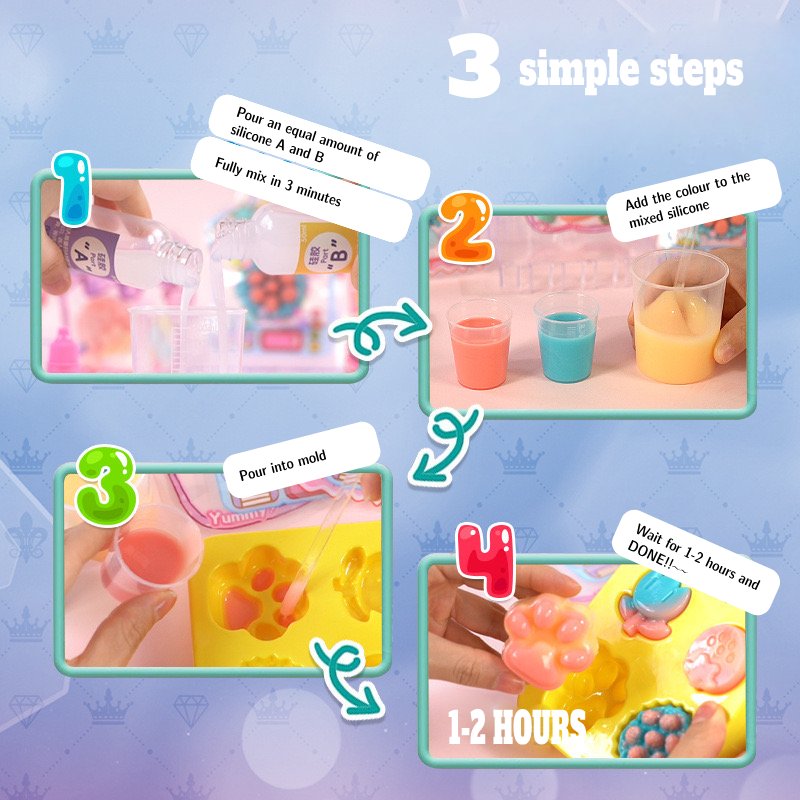 Food Squishy Making Kit for Starter, No Odor, for Squishy Toy Making (50ml Part A + 50ml Part B)