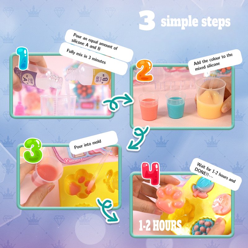 Food Squishy Making Kit for Starter, No Odor, for Squishy Toy Making (50ml Part A  + 50ml Part B)